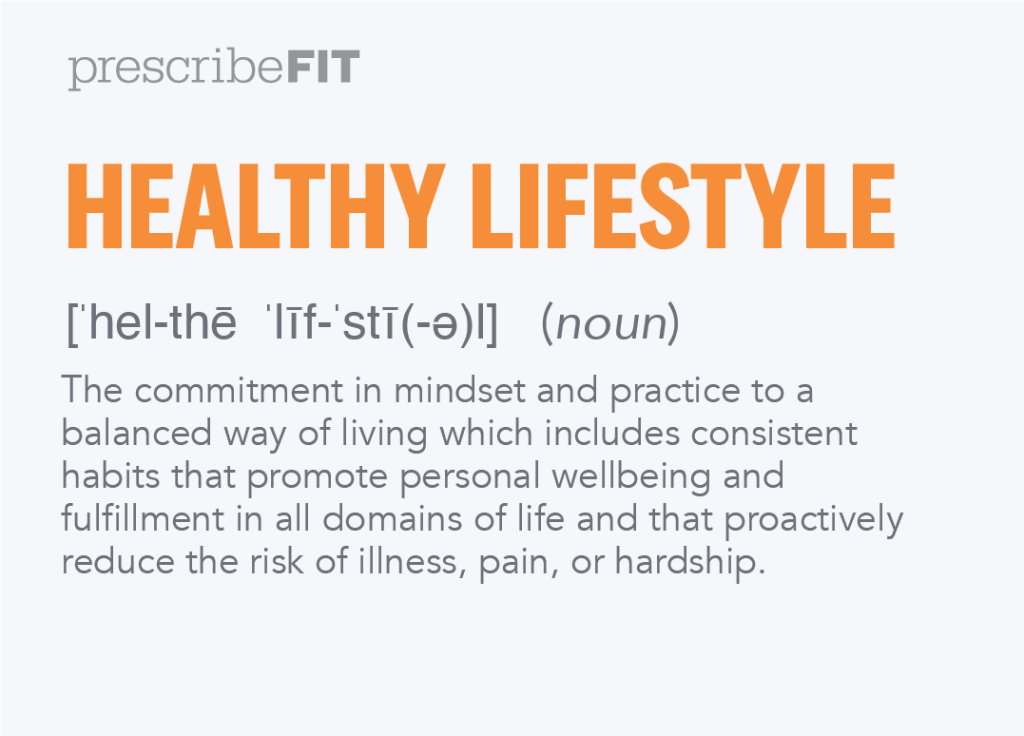 What Is the Best Definition of Lifestyle Understanding How Daily Choices Shape Your Life